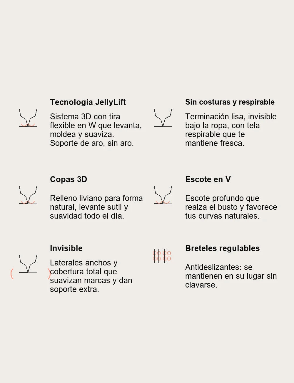 Beneficios ComfyLift iconos